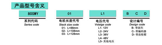 氣泵電機(jī),電動車無刷電機(jī),醫(yī)療電機(jī)